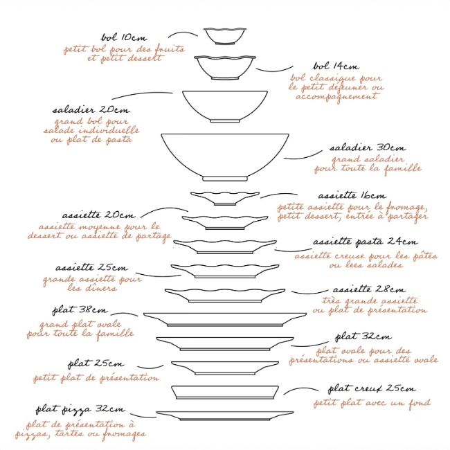 Amalfi Pasta Plate 24 cm Yellow Seahorse